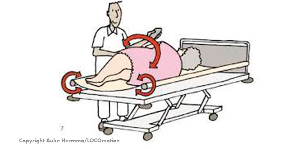 Repositionering 24/7 med VENDLET